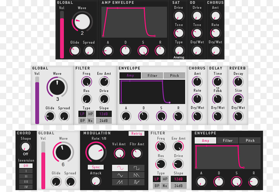 Suara Synthesizer，Suara PNG