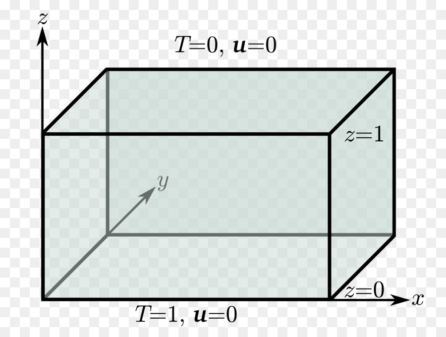 Diagram Kotak 3d，3d PNG