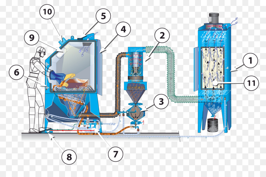 Kasar Blasting，Faq PNG