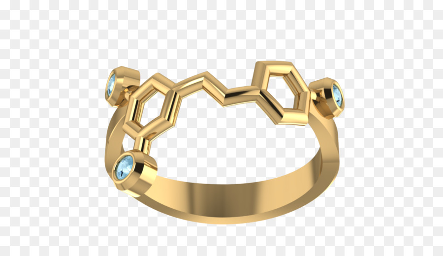 Cincin，Perhiasan PNG