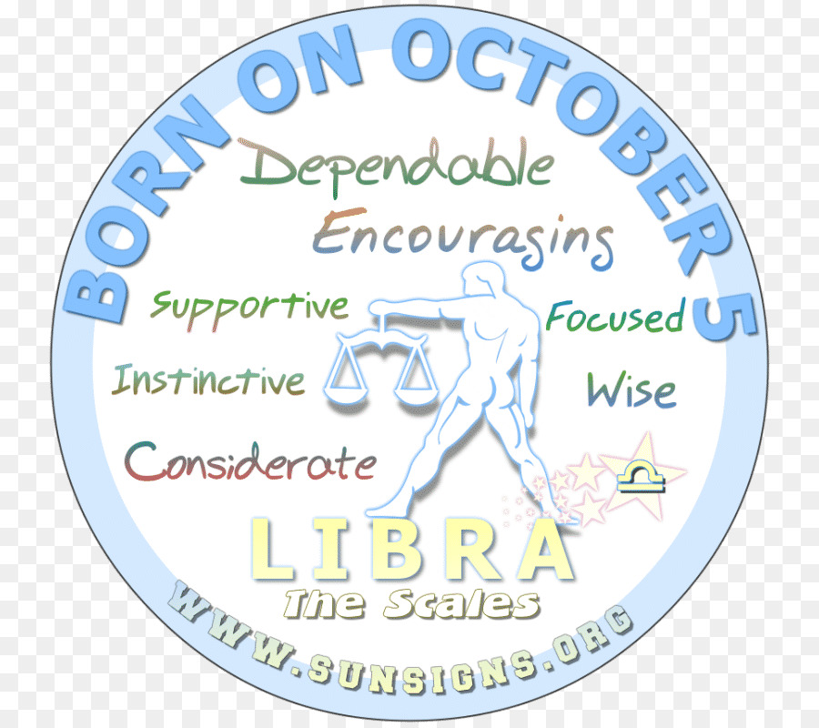 Tanda Libra，10 Oktober PNG