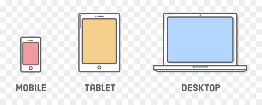 Desain Web Responsif，Perangkat Genggam PNG