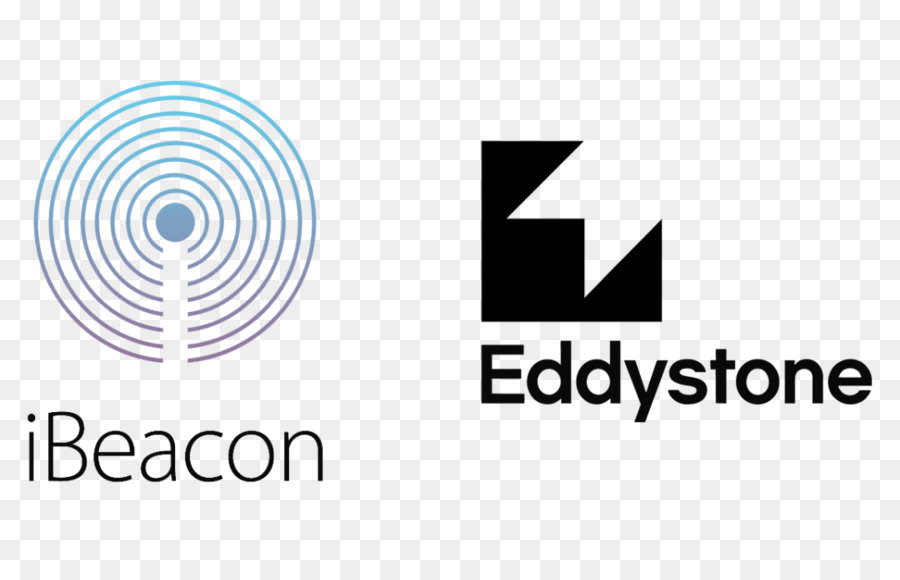 Ibeacon，Eddystone PNG