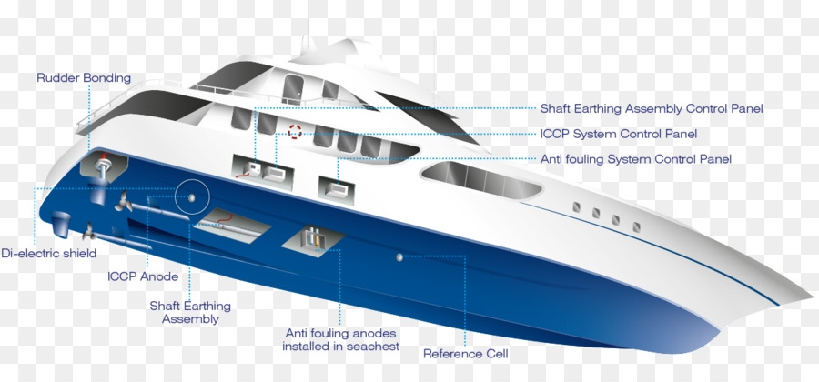 Diagram Kapal Pesiar，Kapal Pesiar PNG