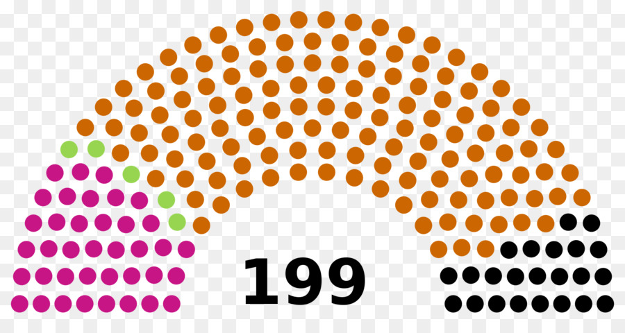 Hungaria Pemilihan Parlemen Tahun 2018，Hungaria Pemilu Parlemen 2014 PNG