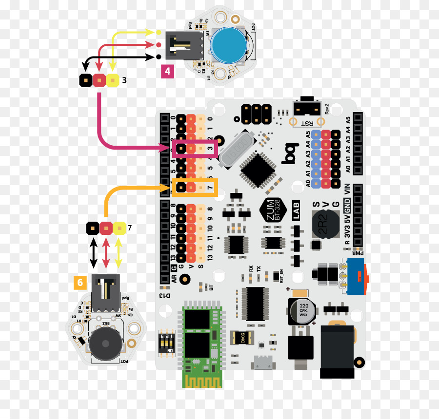 Papan Sirkuit，Mikrokontroler PNG