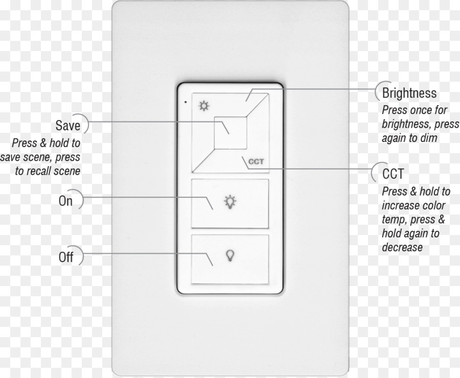 Menempel Relay，Listrik Switch PNG