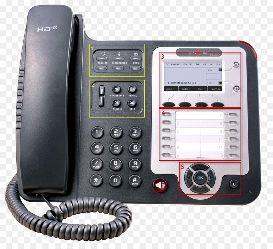 Voip Telepon，Telepon PNG