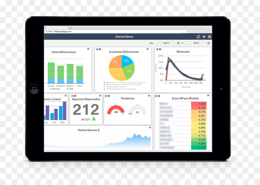 Tablet Dengan Grafik，Data PNG