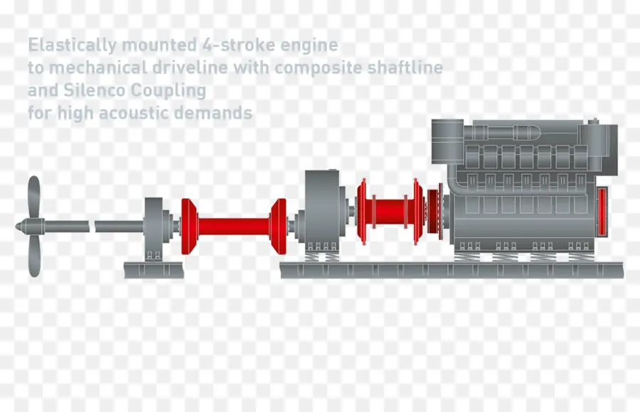 Diagram Mesin，Mekanis PNG