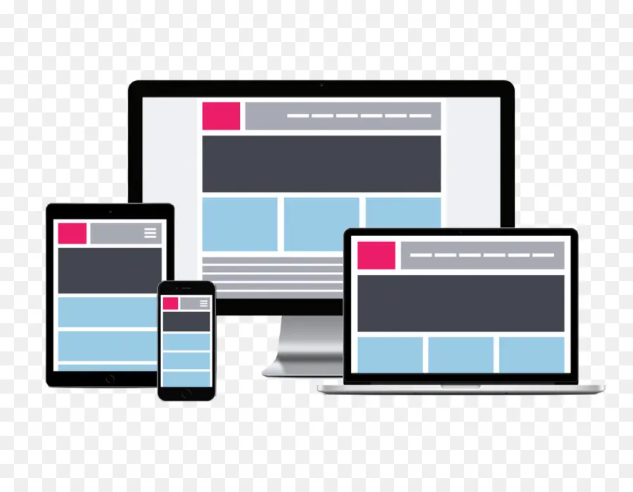 Perangkat Responsif，Layar PNG