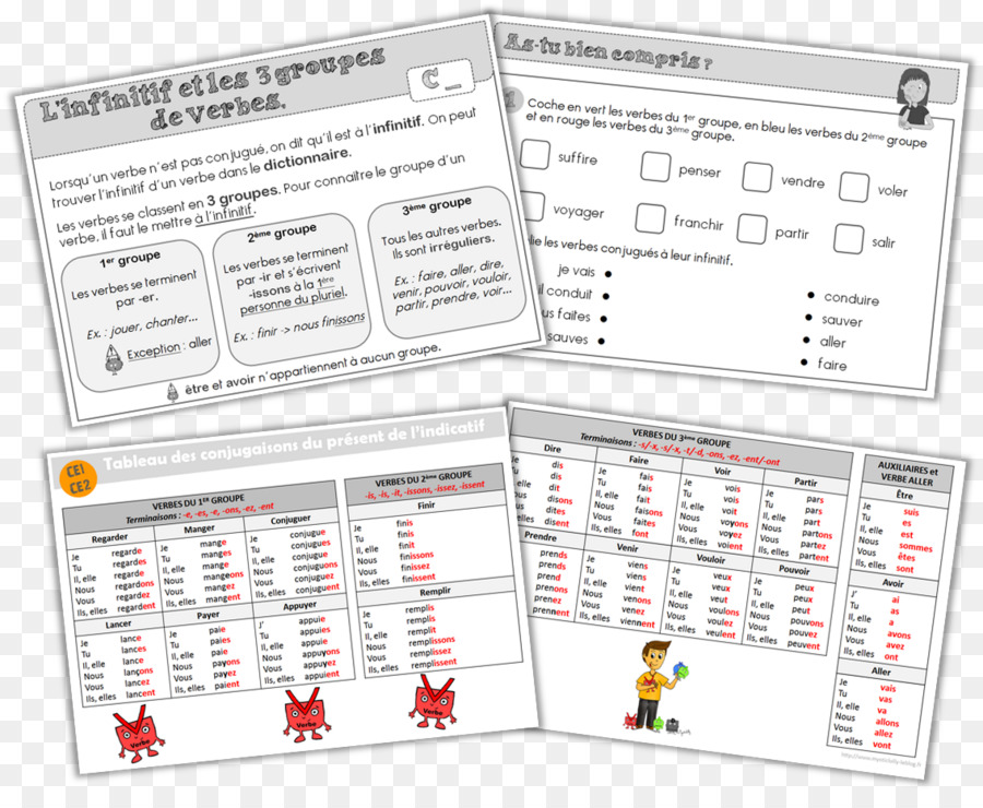 tata-bahasa-konjugasi-kata-kerja-kata-kerja-bahasa-inggris-gambar-png