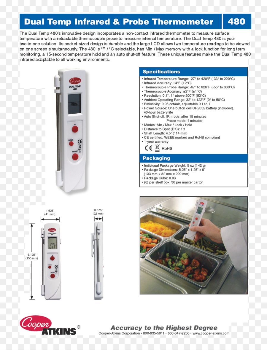 Elektronik，Suhu PNG