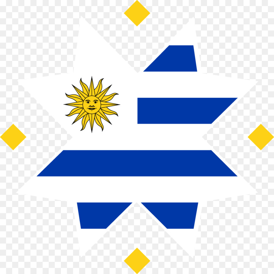 Bendera，Logo PNG