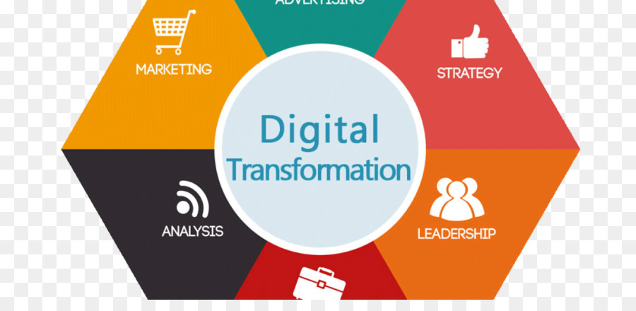 Transformasi Digital，Bisnis PNG