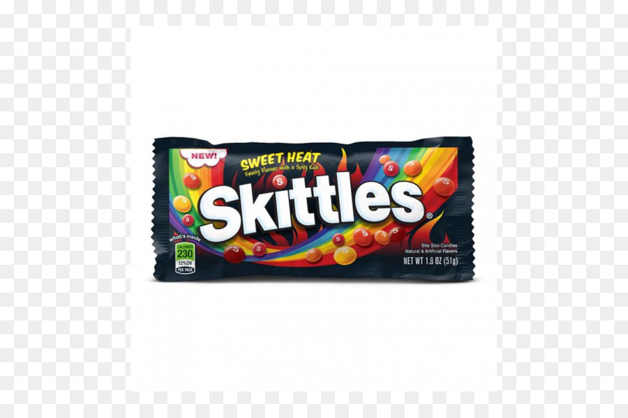 Starburst，Skittles PNG