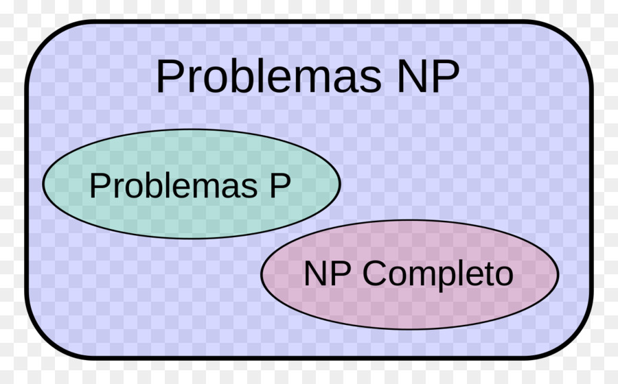 P Terhadap Np Masalah，P PNG