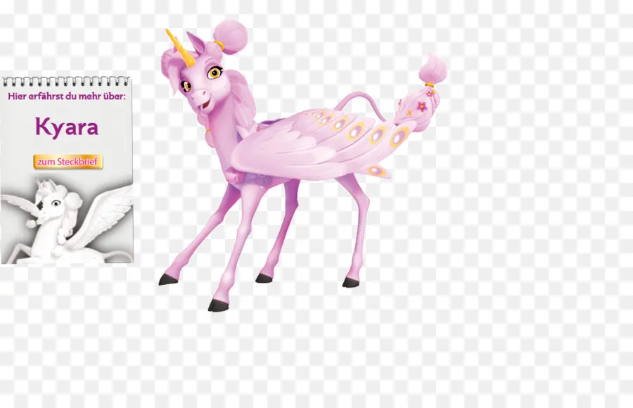 Wikia，Unicorn PNG