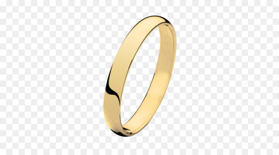 Cincin Emas，Perhiasan PNG