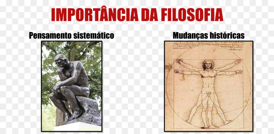 Orang Bijak，Leonardo Da Vinci PNG