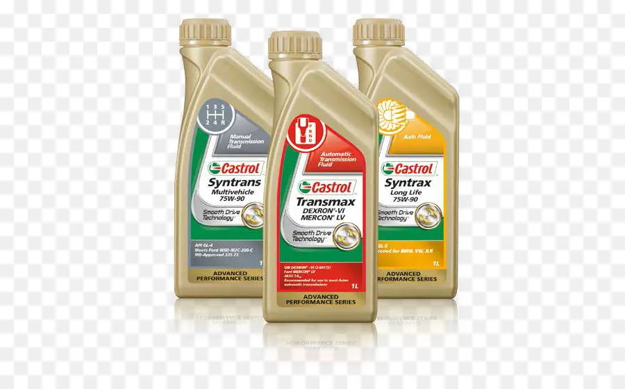 Botol Minyak Castrol，Oli Mesin PNG