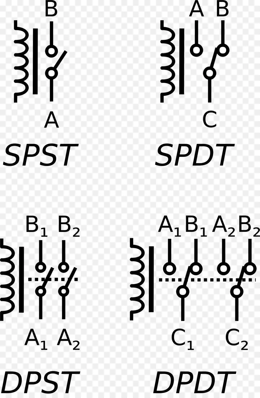 Beralih Diagram，Spst PNG