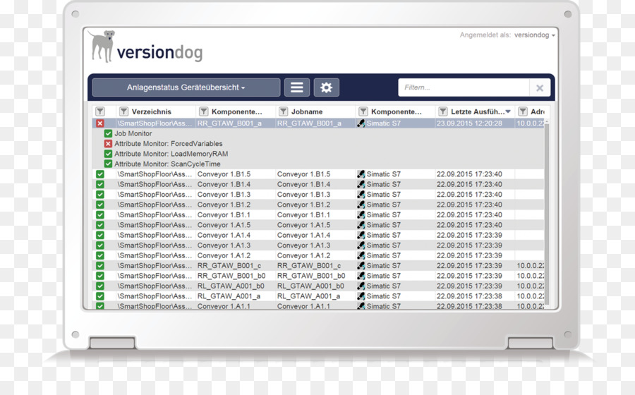 Auvesy Gmbh Co Kg，Manajemen Data PNG