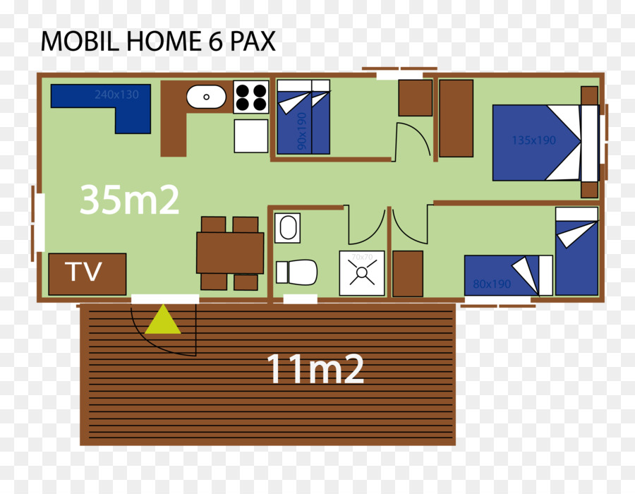 Mobile Home，Rumah PNG