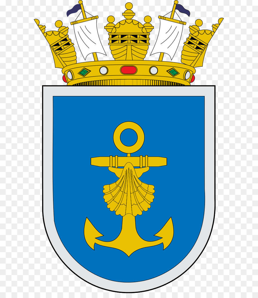 Brasil，Angkatan Laut Brasil PNG