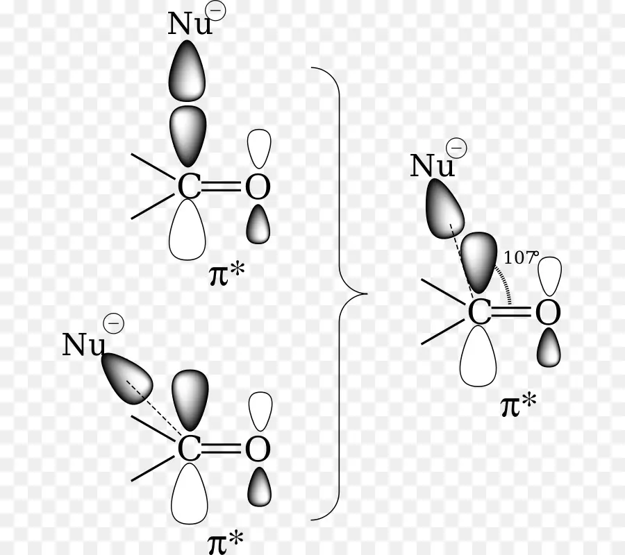 Diagram Kimia，Molekul PNG