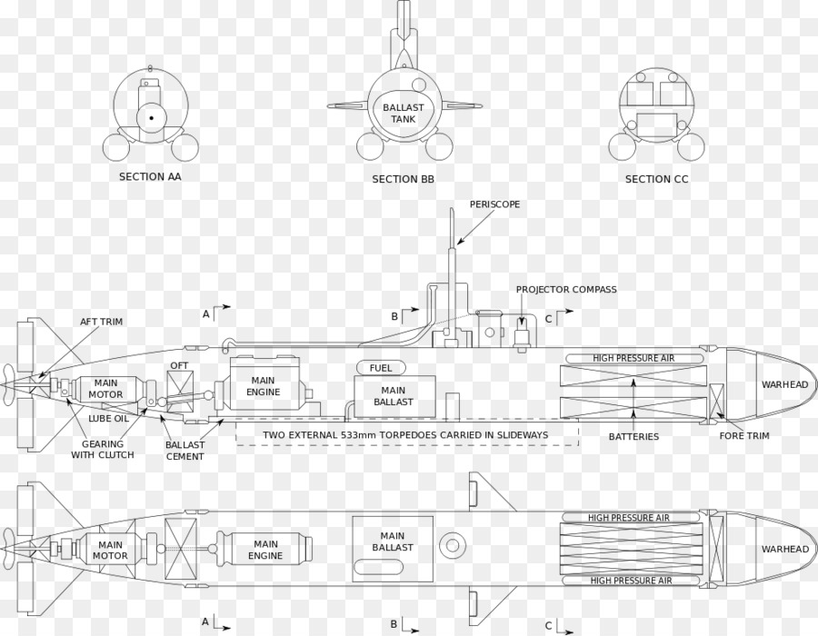 Museum Yamato，Kairyūclass Kapal Selam PNG