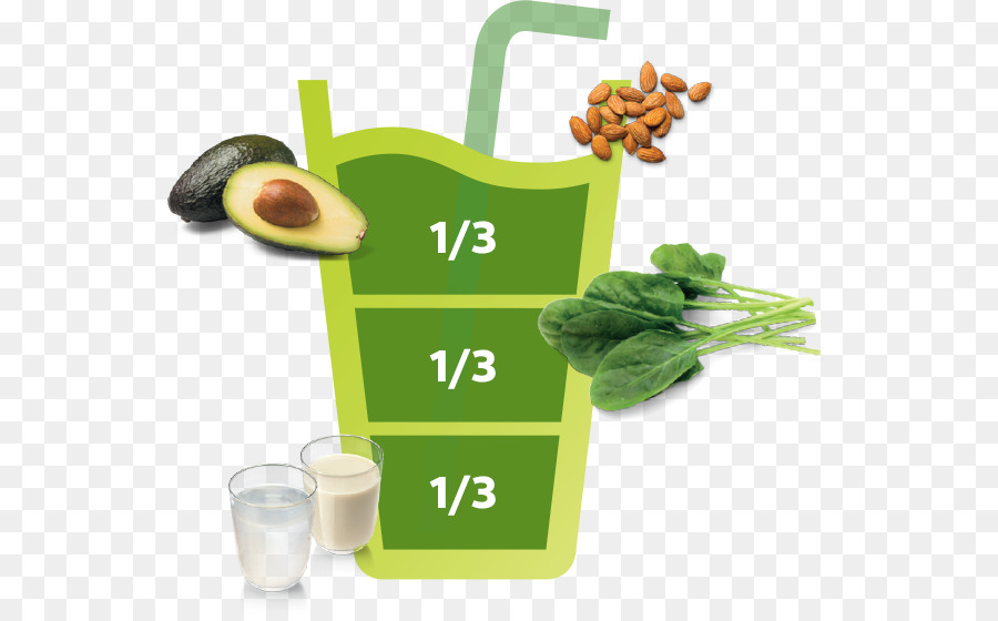 Smoothie，Nutrisi PNG