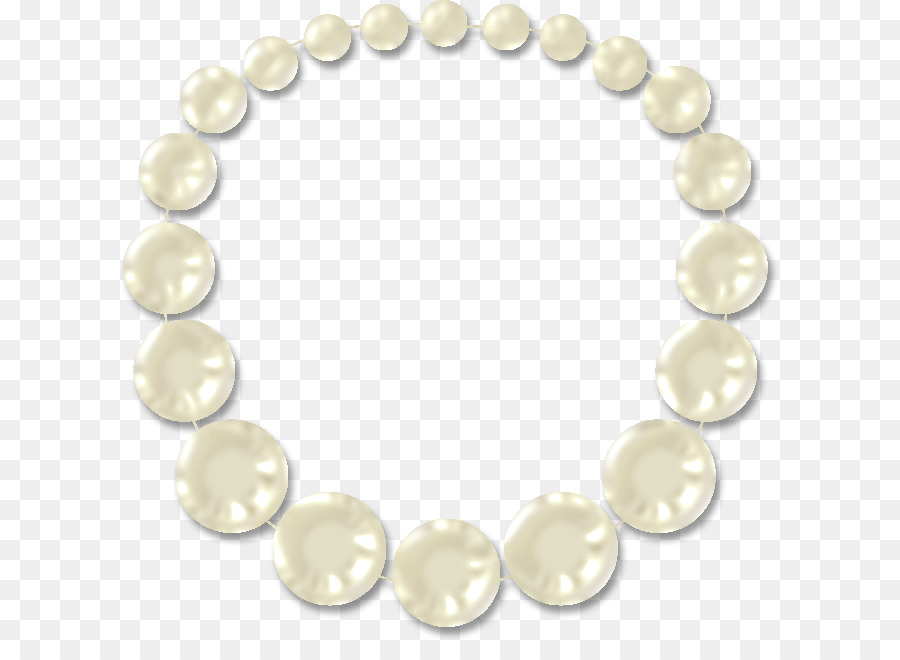 Kalung Mutiara，Manik Manik PNG