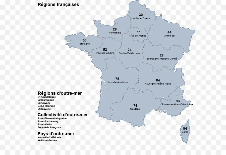 Perancis，Peta PNG