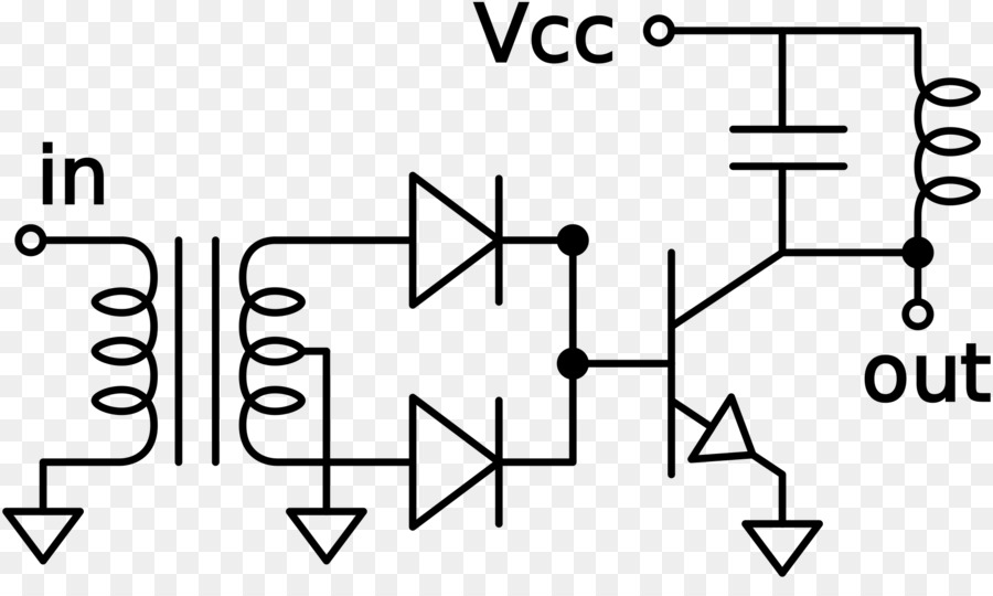 Frekuensi Multiplier，Vhdl PNG