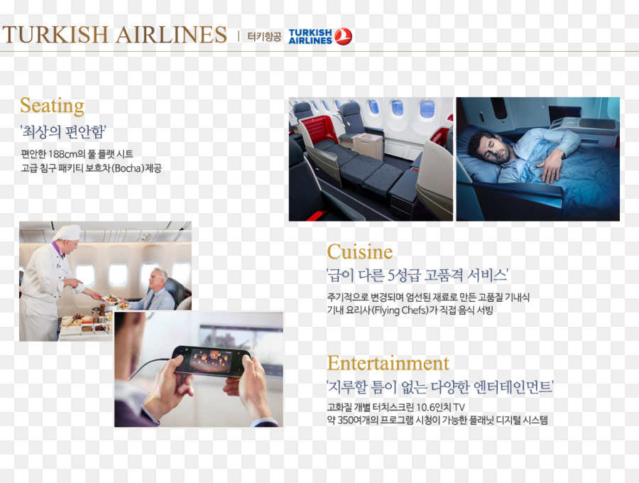 Turkish Airlines，Bisnis PNG