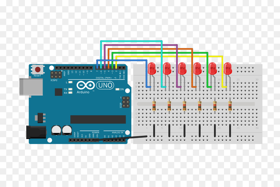 Papan Arduino，Sirkuit PNG