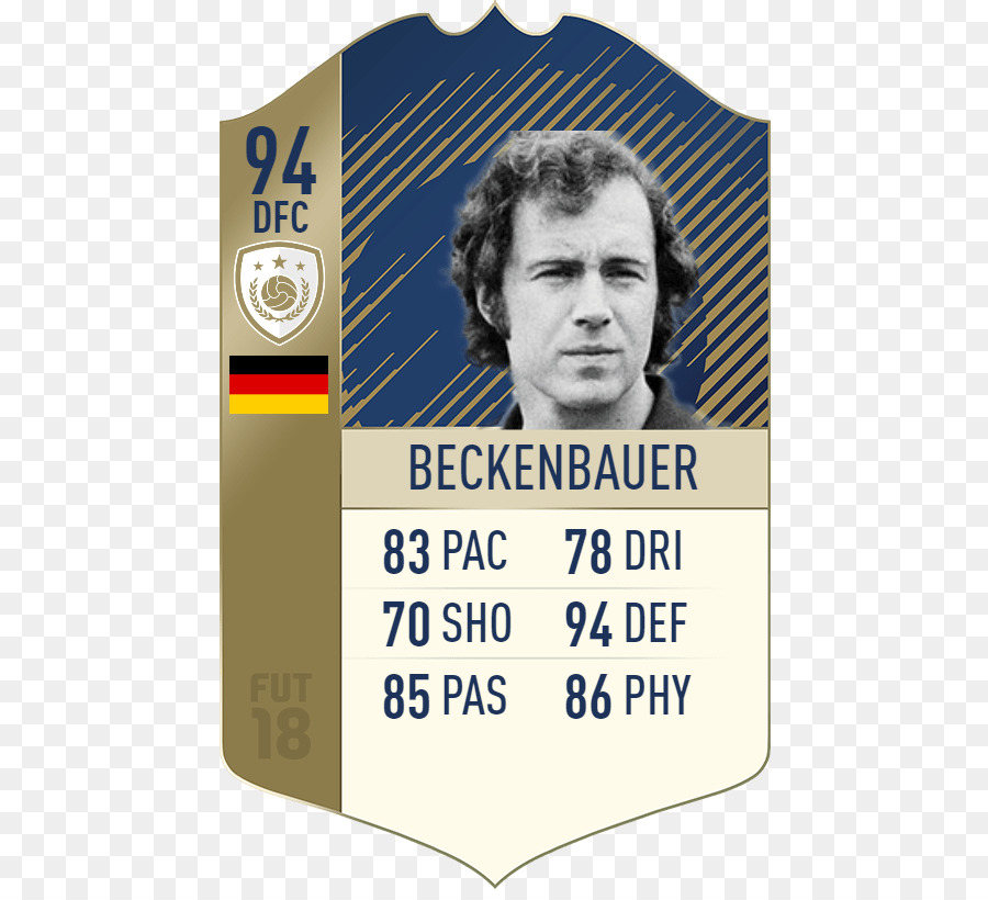 Matthaus Lothar，Fifa 18 PNG