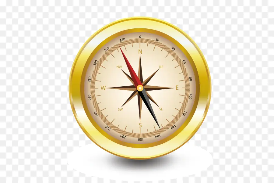 Kompas，Lingkaran PNG