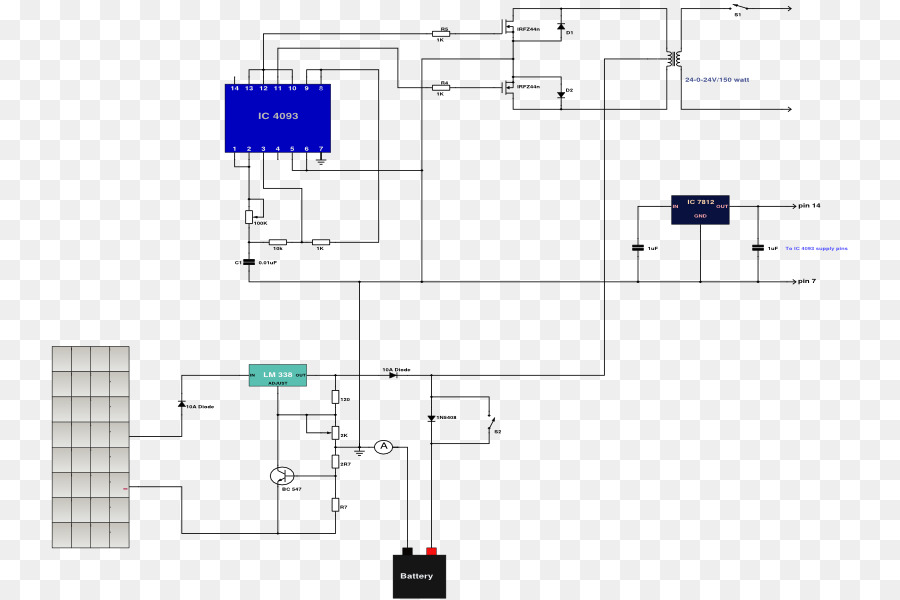 Power Inverter，Solar Inverter PNG