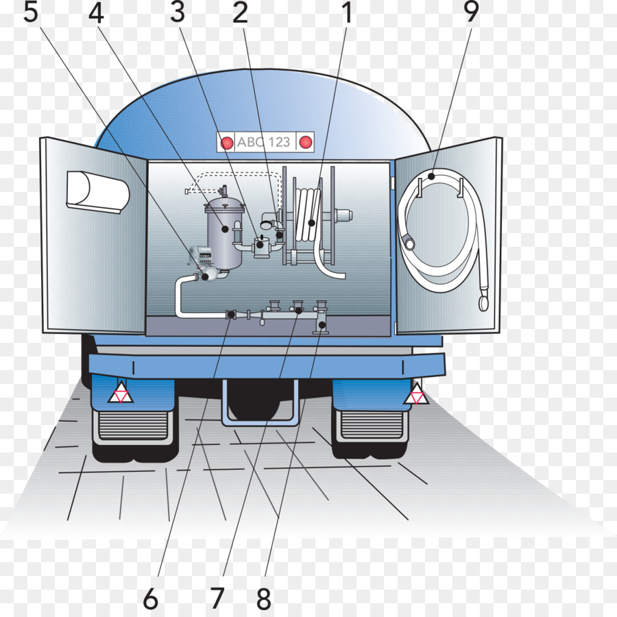 Teknik，Teknologi PNG