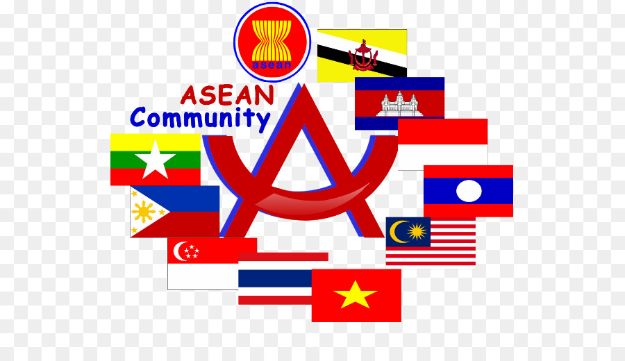 Ktt ASEAN, Perhimpunan Bangsa Bangsa Asia Tenggara, Asia Tenggara ...