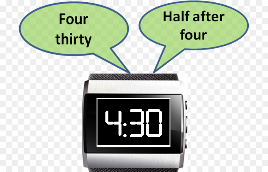 Jam，Jam Alarm PNG