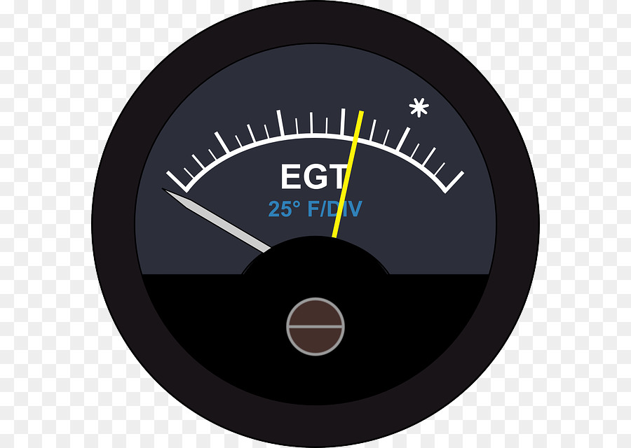 Gauge Suhu Gas Buang，Suhu PNG