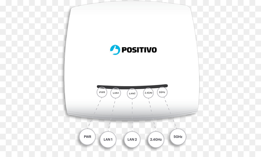 Wireless Access Point，Wifi Router PNG