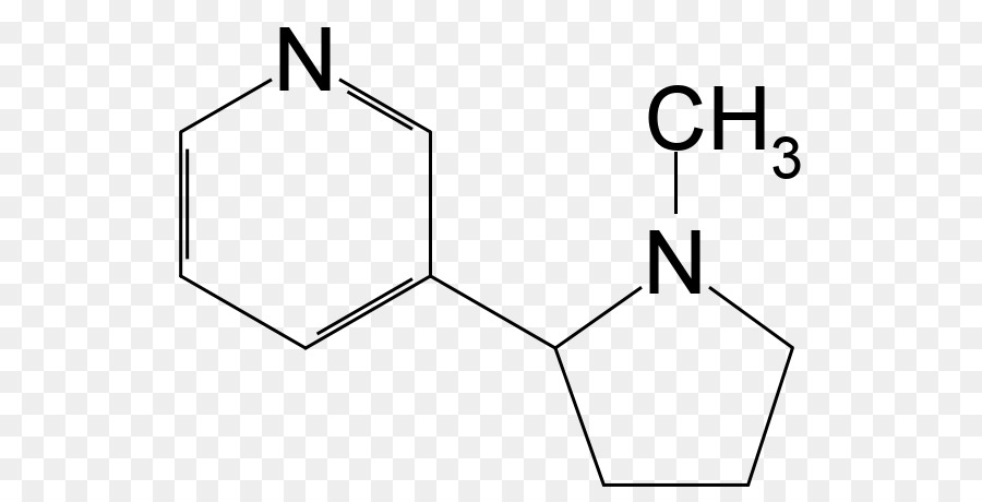 Zat Kimia，Kimia PNG