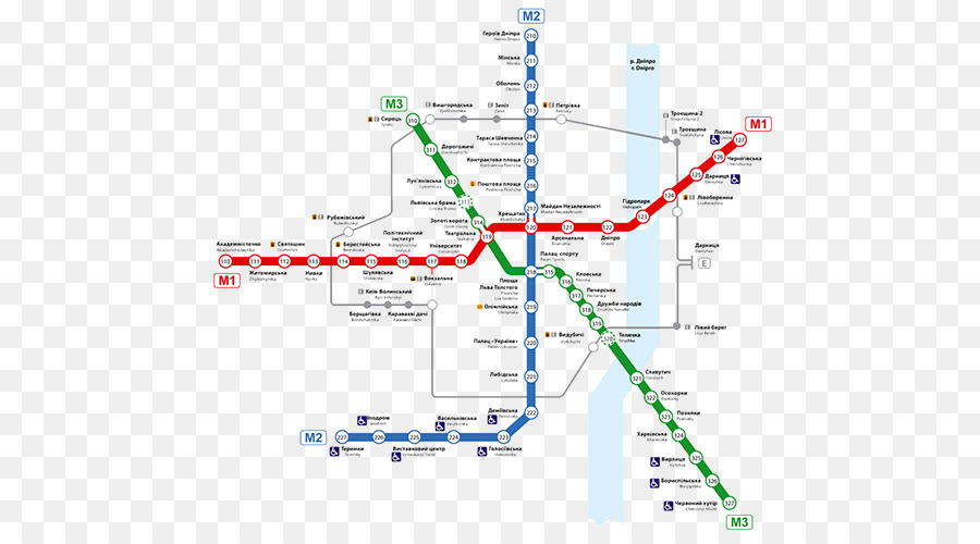 Kiev Metro，Angkutan Cepat PNG