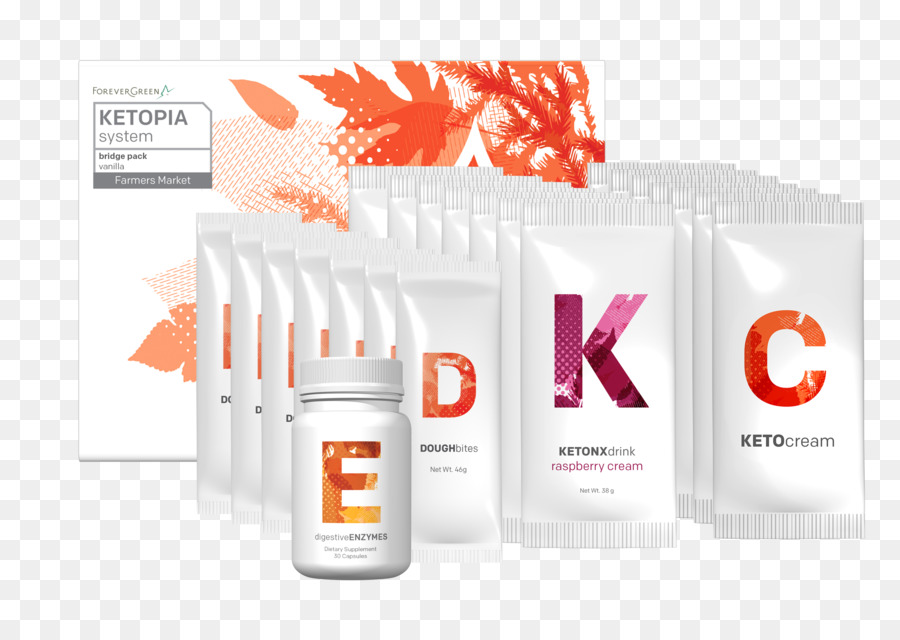 Ketosis，Diet Ketogenik PNG