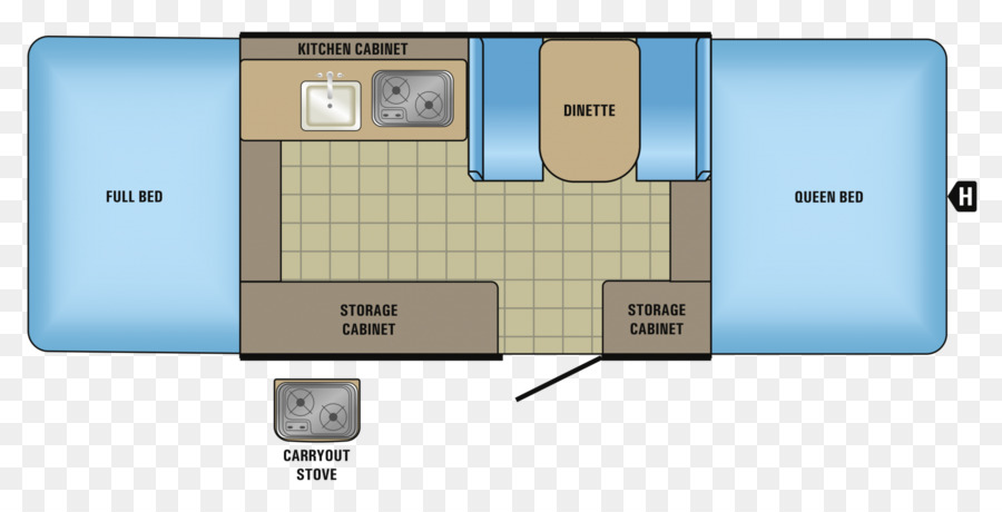 Jayco Inc，Campervans PNG