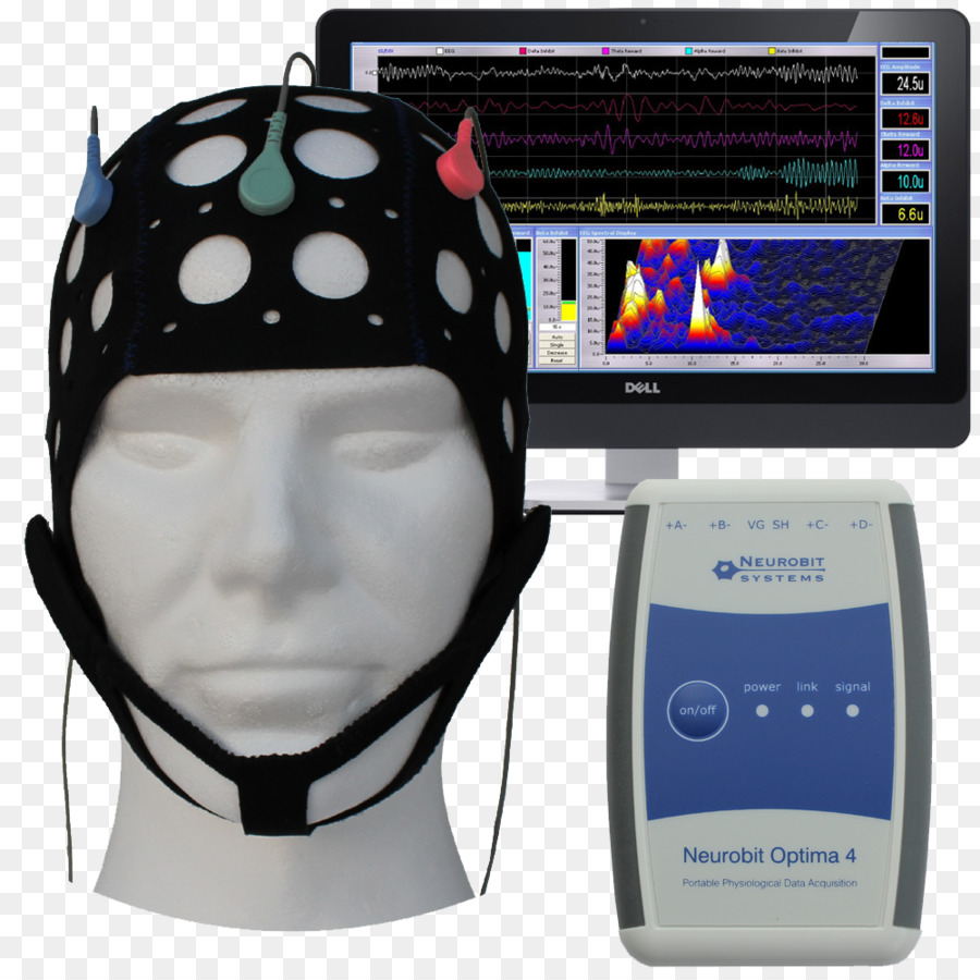 Neurofeedback，Kuku PNG